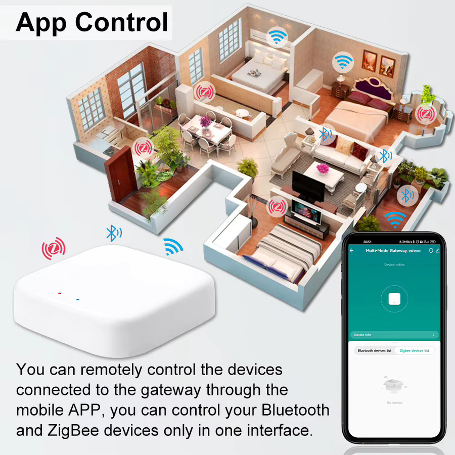 RiooCube Tuya ZigBee 3.0 Wired Gateway und Multi-Mode Bluetooth Hub für Smart Life App in Weiß - Bild 2