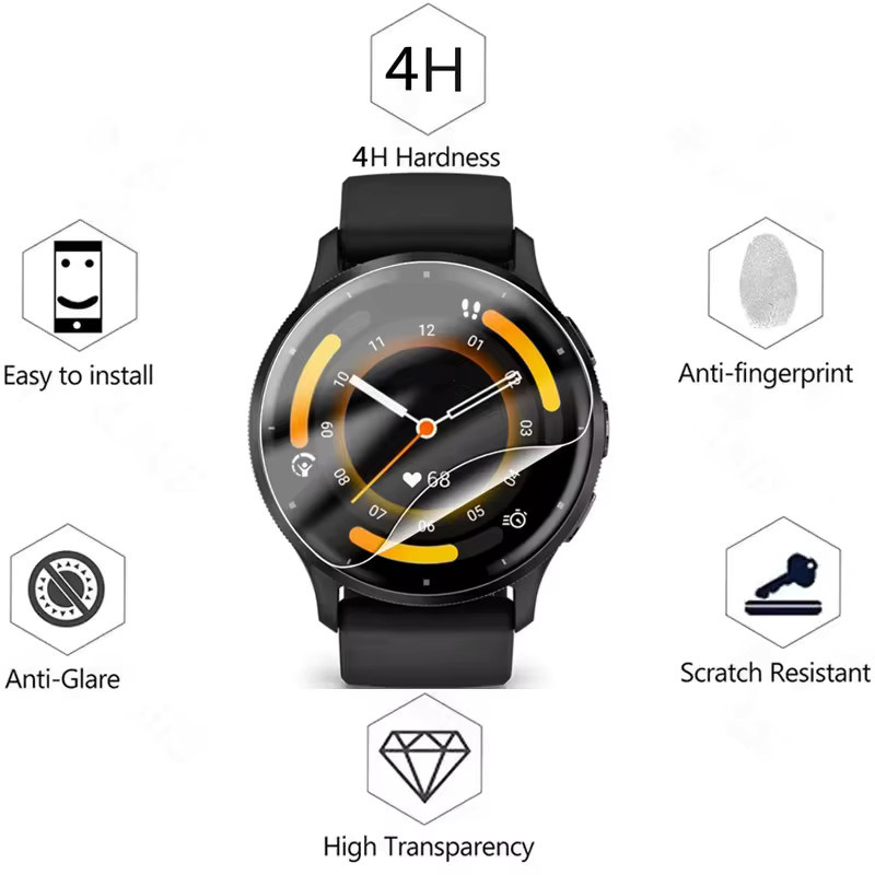 5-in-1 Hydrogel-Displayschutzfolie für Garmin Forerunner 165 965 945 935 220 225 230 235 255s 735XT 620 630 in Transparent - Bild 2