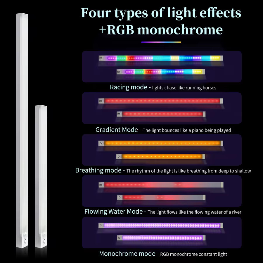 GGBEE RGB LED Lichtleiste mit Bewegungssensor, kabellose magnetische Nachtbeleuchtung für Schreibtisch und Schrank, Multicolor, Weiß - Bild 5