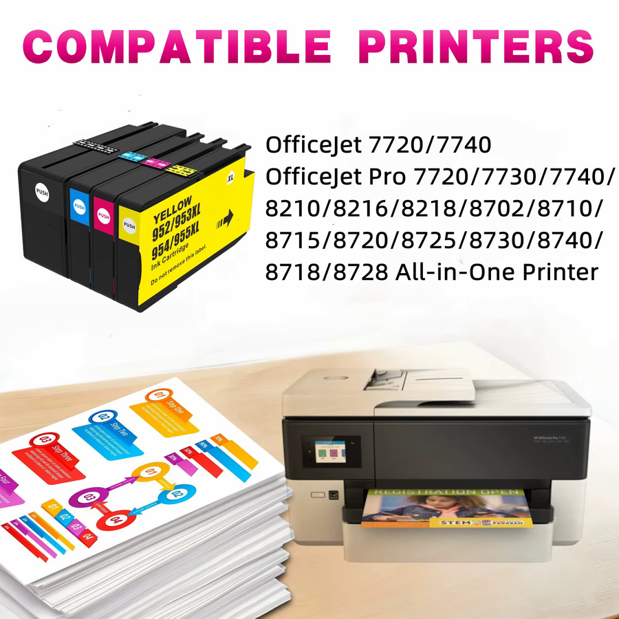 HP Tintenpatrone 952XL 953XL 954XL 955XL Multicolor für OfficeJet 7720 7740 OfficeJet Pro 7720 8210 8720 All-in-One-Drucker - Bild 2