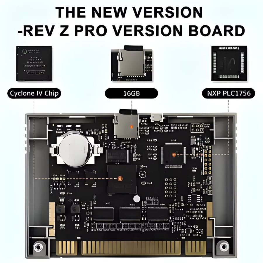 Everdrive Premium Retro FXPAK Rev Z 16bit Spiele-Kassette für SNES mit 1200 Spielen, Cyclone Chip und 16 GB Micro SD-Karte in Schwarz und Transparent - Bild 3
