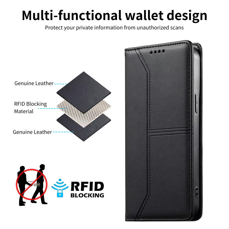 Luxuriöse magnetische Flip-Leder-Handyhülle Wallet Cover für Xiaomi Poco C61 C65 C55 X5 X6 F6 M6 Pro 4G 5G in Schwarz und Grün - Bild 5