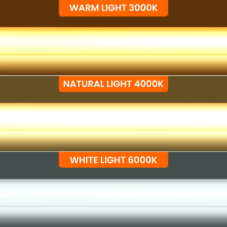 XUNATA COB LED Streifen 12V mit 320 LEDs, flexibles Neon Band Licht IP67 wasserdicht aus Silikon mit selbstklebendem Klebeband - Bild 2