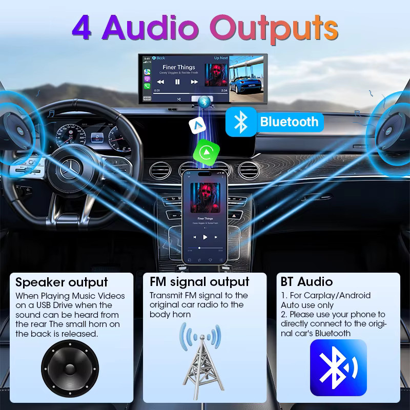 Jansite 11,26 Zoll Auto-Monitor mit 4K UHD Dashcam, Touchscreen, kabellosem CarPlay, Android Auto, GPS und Bluetooth in Schwarz - Bild 4