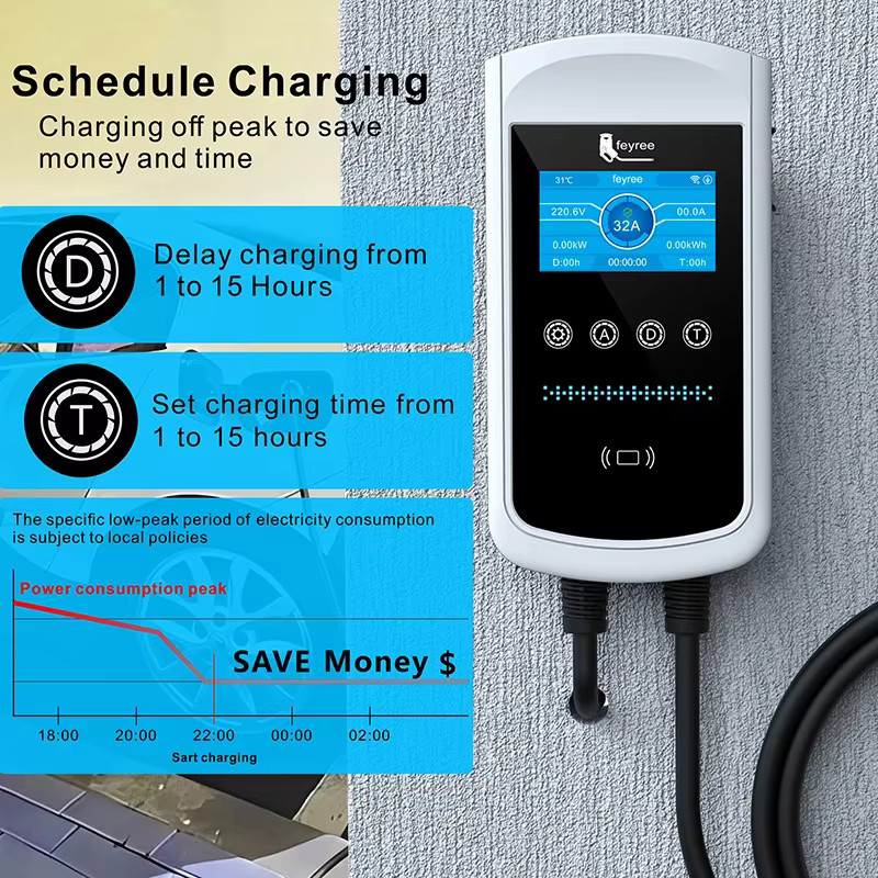 Feyree EV-Ladegerät Wallbox mit 4,3-Zoll-Bildschirm und App-Steuerung, Typ 2, 32A, 22kW/11kW/7,6kW, Weiß - Bild 5