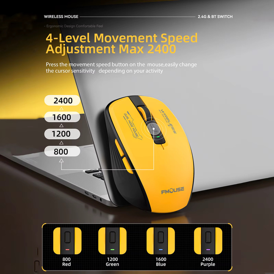 Whxmsh Dual-Modus Funkmaus mit Bluetooth 5.1 und 2,4 G USB, leise, 2400 DPI, Gelb - Bild 2