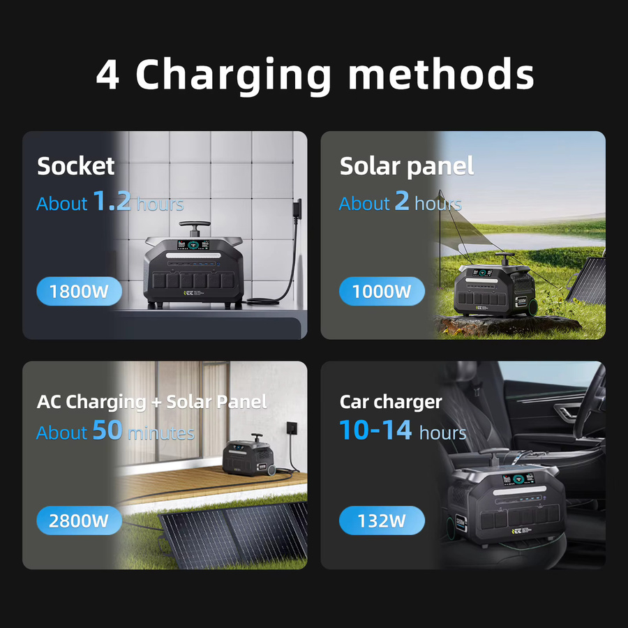 IEE P3200 Tragbare Powerstation Solargenerator mit 2048Wh und 3200W LiFePO4 Akku, 230V Reine Sinuswelle, inkl. Zugstange für Notstrom und Elektroauto-Notladung - Bild 5
