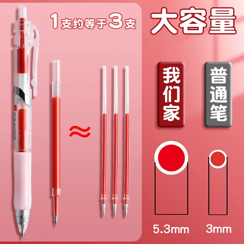 M&G Gelstift in Rot mit 0,5 mm ST-Spitze, schnell trocknende Tinte, nachfüllbar - Bild 2