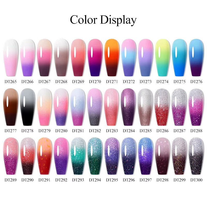 Meet Across Thermo Gel Nagellack, 7 ml, Glänzend - Bild 5