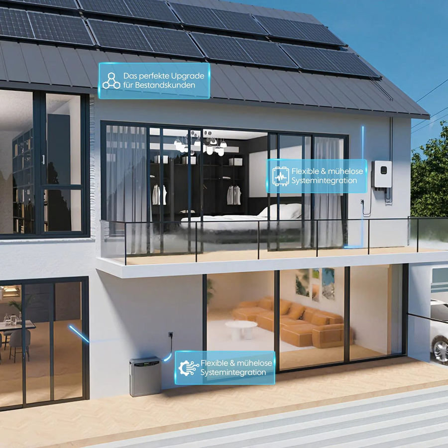 Growatt NEXA 2000 All-in-One-Speicher Solarspeicher für PV-Anlagen und Balkonkraftwerke mit 2048Wh Kapazität - Bild 4