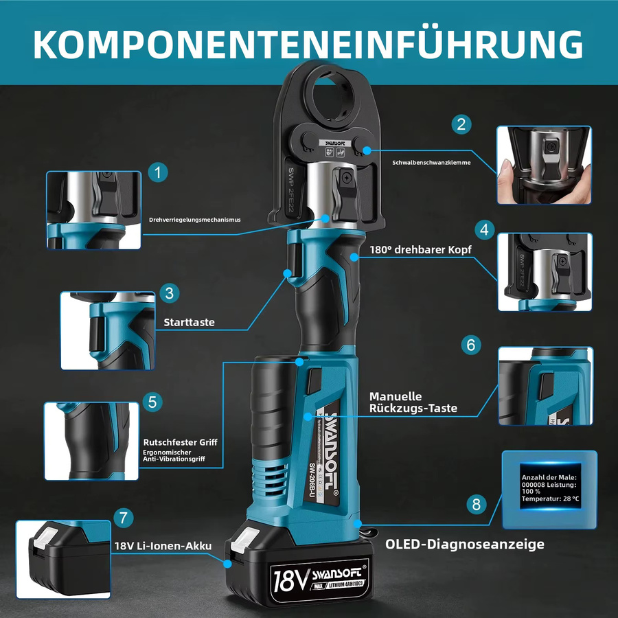 SWANSOFT 22KN Crimpwerkzeug Ersatzset in Schwarz für elektrische Rohrcrimpzangen TH16 TH20 TH26 TH32 sowie V12 V15 V18 V22 V28 zur Bearbeitung von Kupferrohren, Aluminiumrohren, Edelstahl und PVC-Schläuchen - Bild 5