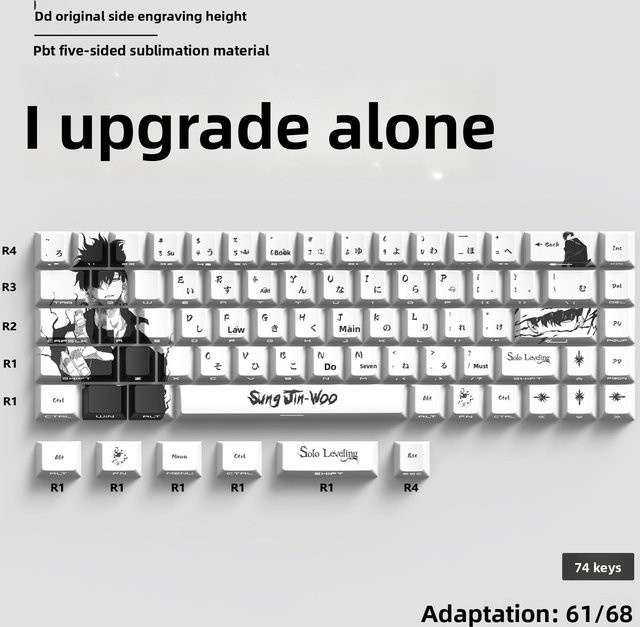 Miyu Cartoon Anime Tastenkappen in Weiß, 74 Tasten, 2D-Stil mit seitlich gravierten transluzenten PBT-Keycaps im OEM-Profil - Bild 1