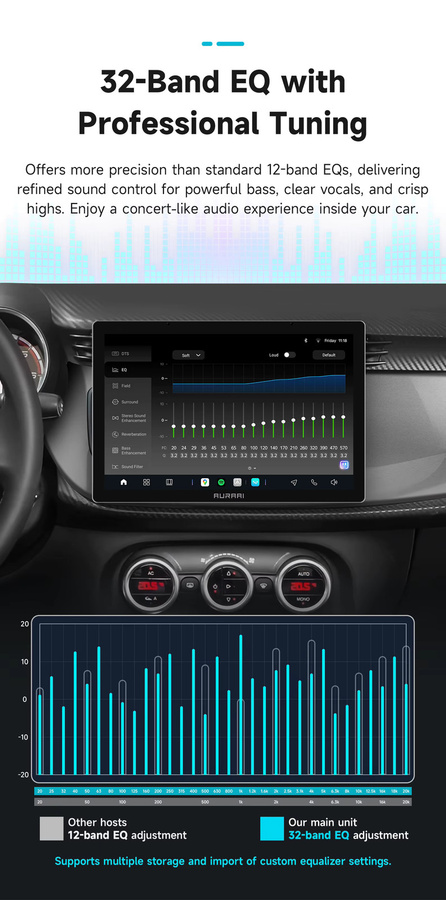 Hizpo 2K Android Auto Multimedia-Player für Ford Focus 3 Mk 3 2011 - 2019, kabelloses CarPlay Stereo in Schwarz - Bild 4