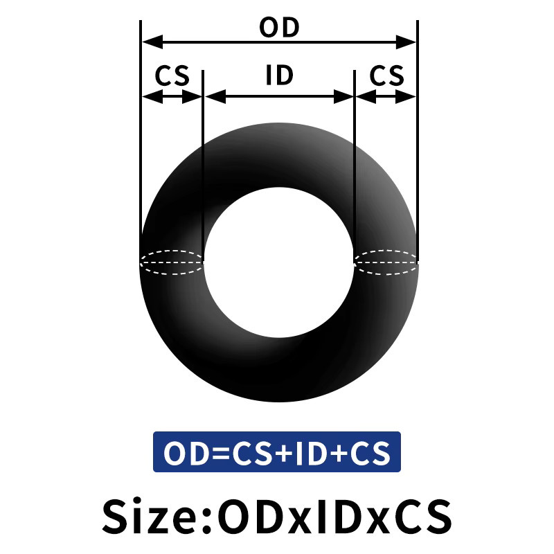 10er Set NBR Nitril-Gummi O-Ring Dichtungen in Schwarz, Ölbeständig und Wasserdicht, Stärke: 1 mm - Bild 2