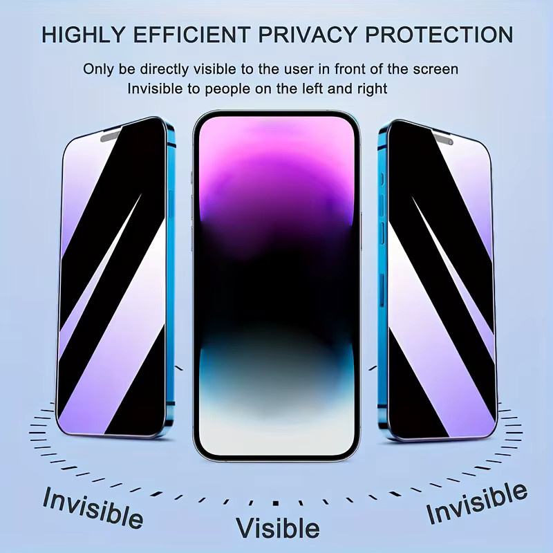 Fudusaidman 6in1 Displayschutz-Set mit Anti-Blue-Ray Sichtschutzglas und Objektivdeckel für iPhone 17 16 15 Pro Max 14 Plus 13 Mini 12 11 in Silber - Bild 2