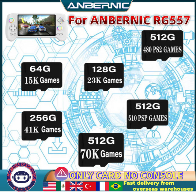 Anbernic microSD Speicherkarte für RG557 Retro Spielkonsole, 512 GB, Schwarz - Bild 1