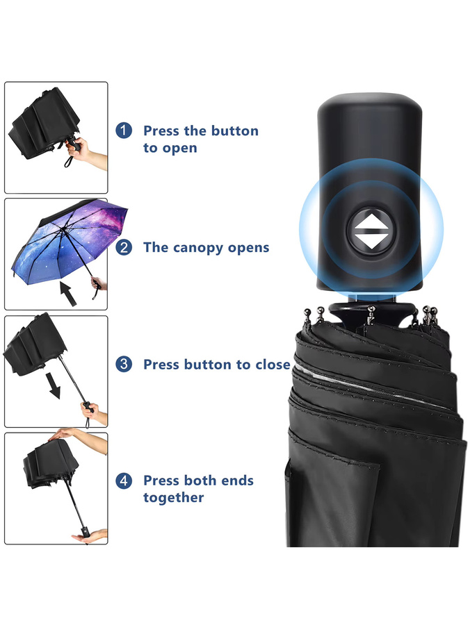 Automatischer 8-Rippen-Regenschirm von JENABOM mit Sternenhimmel-Design in Schwarz und Multicolour, winddicht und faltbar mit UV-Schutz-Beschichtung - Bild 4