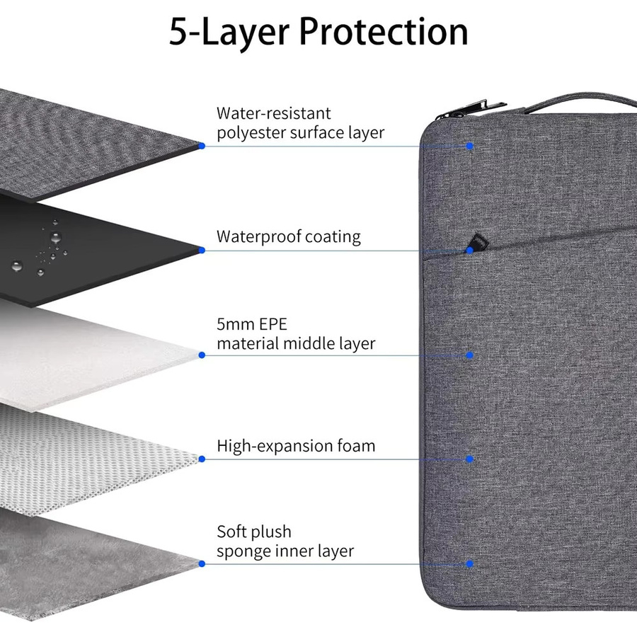 Handtaschenhülle für Samsung Galaxy Tab S7 S8 S9 S10 S11 S9FE S10FE S6 Lite und Tab A9 A11 Plus in Purple und Grey - Bild 4