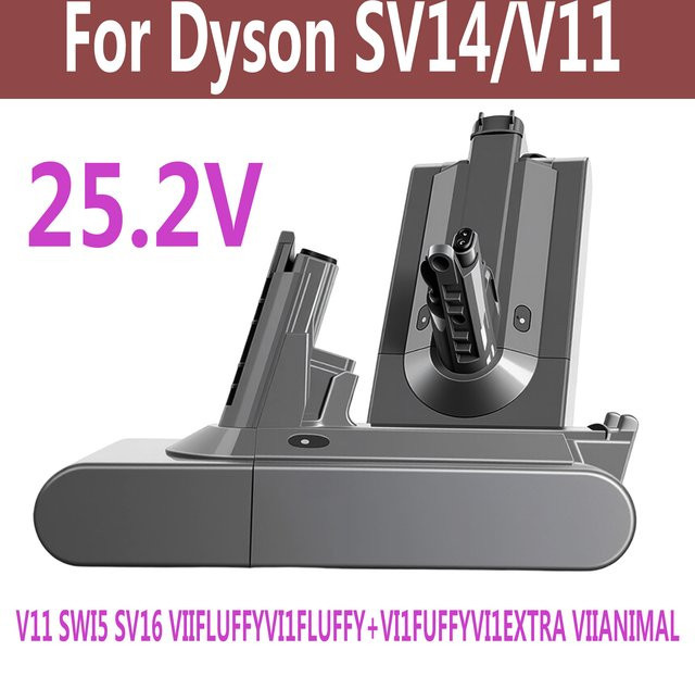 Ersatzakku für Dyson SV14 und V11 Staubsauger, Li-Ion Pack mit 4800 mAh - Bild 1