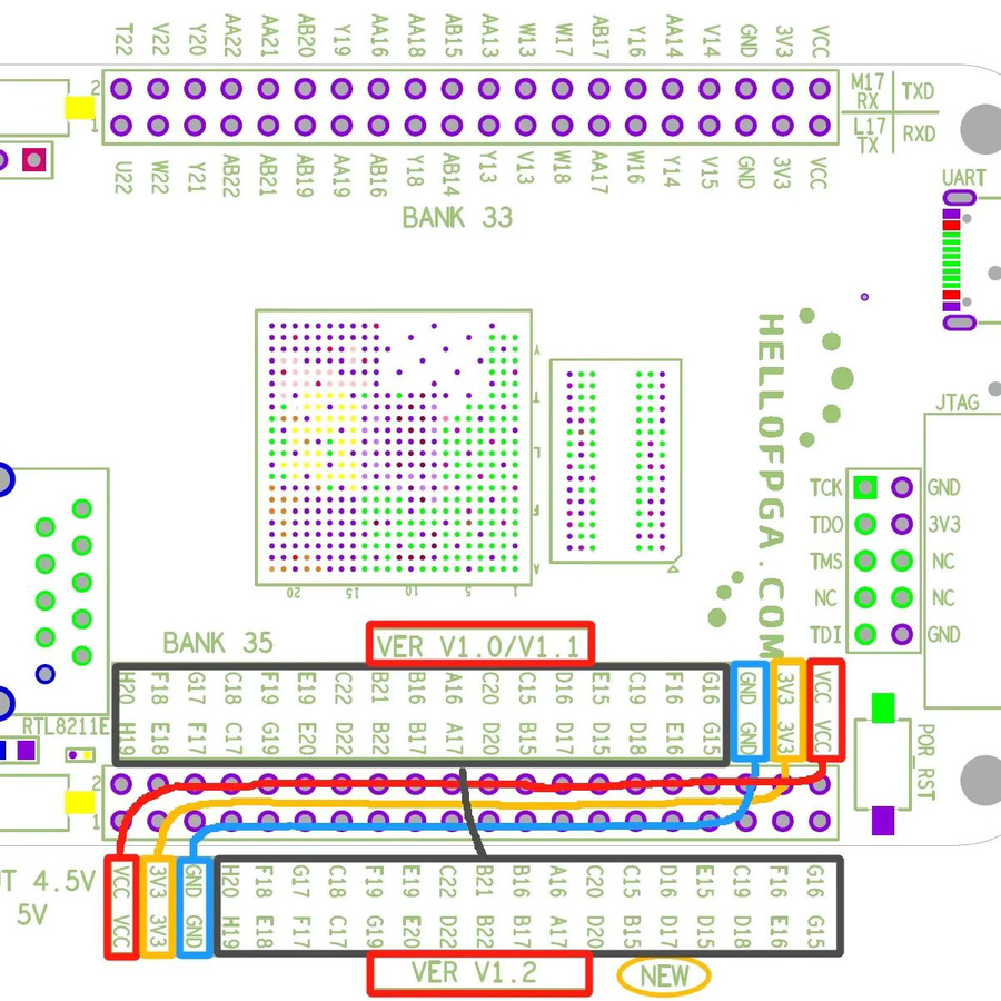 Xilinx Zynq 7020 FPGA Minimales System Smart Zynq SL Original Entwicklungsboard XC7Z020-CLG484 - Bild 3