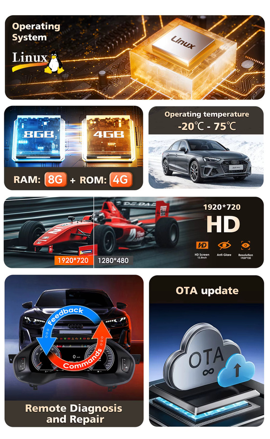 Hizpo Virtuelles Cockpit Digitales Kombiinstrument 12,3 Zoll für Audi A6 A7 2013 - 2018 mit Carplay und Android Auto in Schwarz - Bild 2