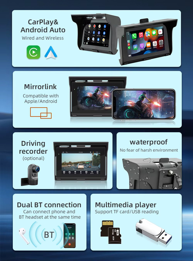 BQCC 5,0 Zoll Wireless CarPlay und Android Auto Tragbares Motorrad Dashboard Display mit GPS Navigation in Schwarz - Bild 2