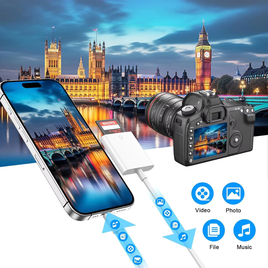 Xiaomi USB-C SD-Kartenleser und Digitalkamera-Adapter in Weiß für iPhone und Xiaomi - Bild 2