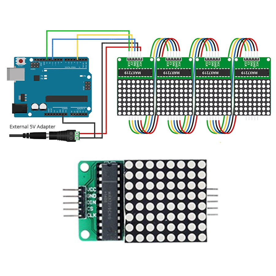 AOKIN MAX7219 Dot Matrix Modul 8x8 LED-Anzeigemodul für Arduino und Raspberry Pi mit 5-poligen Drähten - Bild 3