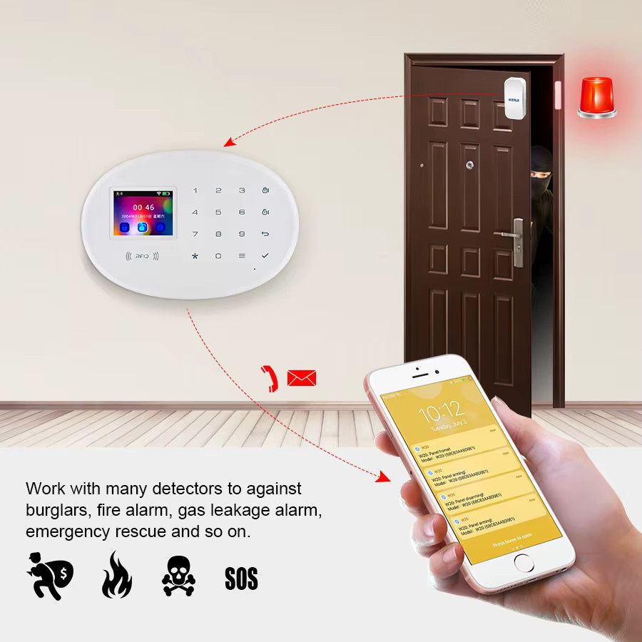 KERUI W204 4G GSM WIFI Smart Home Alarmsystem mit 2,4 Zoll Bildschirm, Tuya App Steuerung, RFID und Funk-Bewegungsmelder, Weiß - Bild 3