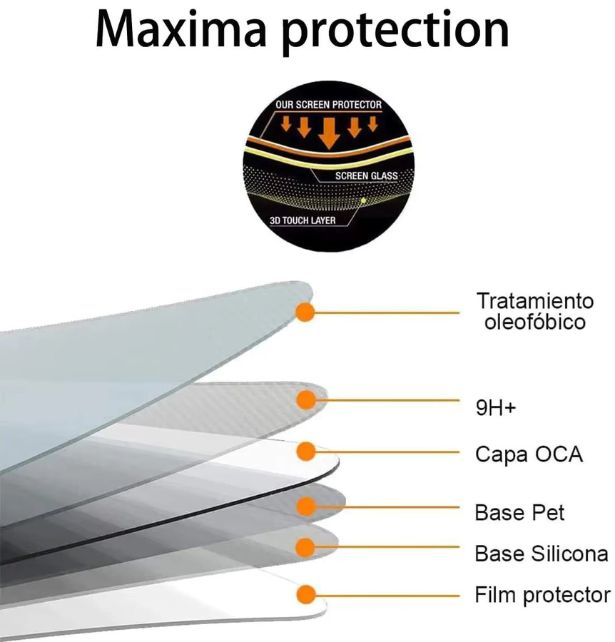 4er-Pack Shark Glas Displayschutz aus gehärtetem Glas für Xiaomi Mi 15 14 12 11 Lite 5G sowie Mi 14T Pro 13T 12T 11T 10T 9T in Schwarz und Transparent - Bild 5