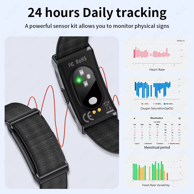 LIGE Smart Fitness Tracker Armband in Schwarz für Damen und Herren mit Herzfrequenzmessung, Schlafüberwachung, Anruf-Erinnerung und Wasserdichtigkeit - Bild 2