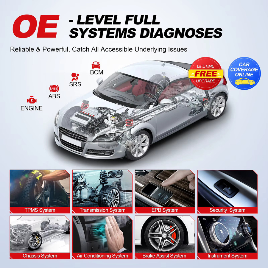THINKTOOL MINI OBD2-Scanner Diagnosescanner mit 28 Reset-Funktionen in Schwarz - Bild 3