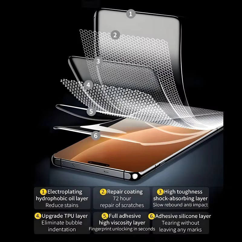 4 Stück Hydrogel-Displayschutzfolien für Honor Magic 8 7 6 5 Pro Lite, transparente Vollabdeckung - Bild 4