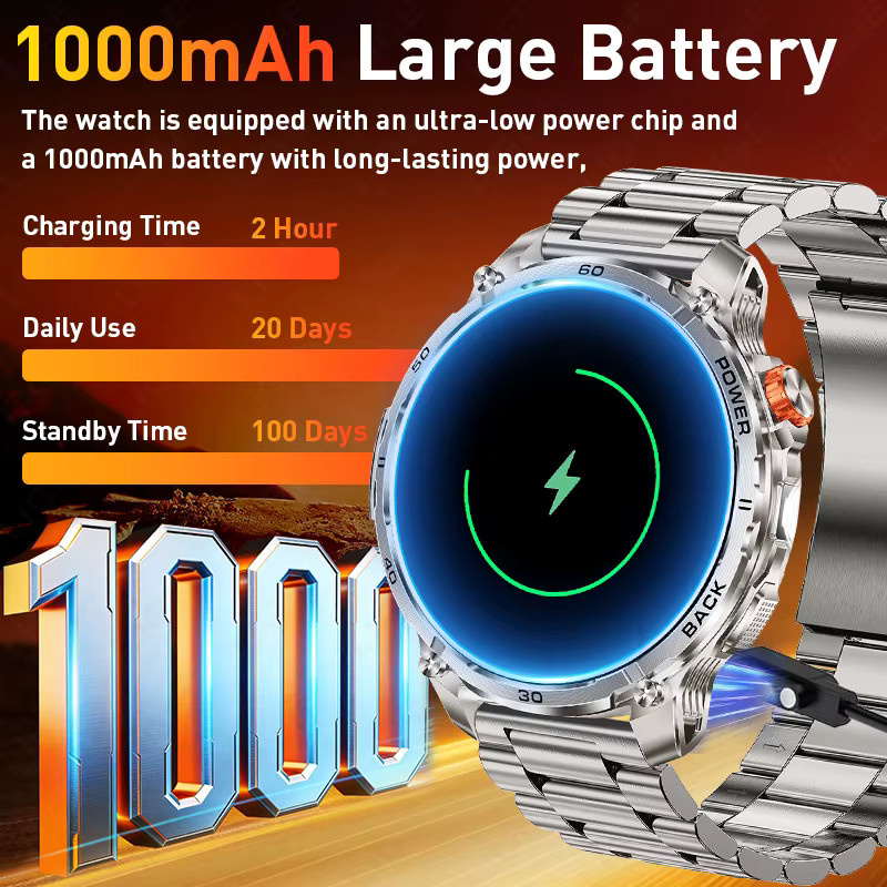 LIGE Smartwatch, Edelstahl, Schwarz, Orange, Herren - Bild 2