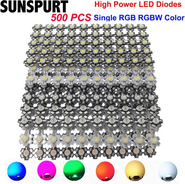 SUNSPURT Hochleistungs-LED-Perlen mit 20 mm schwarzer Sternplatine, Vollspektrum in Weiß, Warmweiß, Grün, Blau, Tiefrot 660 nm und Königsblau - Bild 1