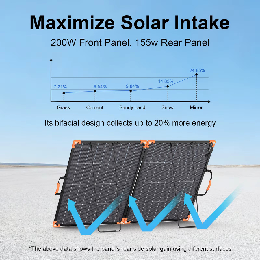 MHPOWOS 200 W faltbares Solarmodul als tragbares Solarladepanel Komplettset für Camping und Outdoor - Bild 4