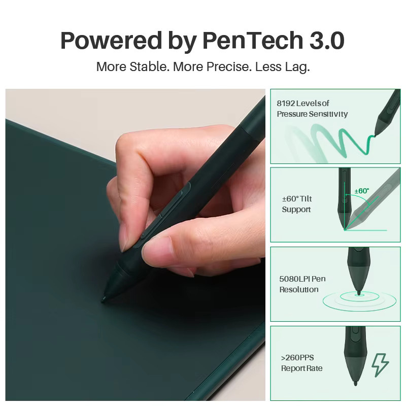 Huion Inspiroy 2 M Grafiktablett H951P in Grün mit PenTech 3.0 und 3 Gruppentasten - Bild 3