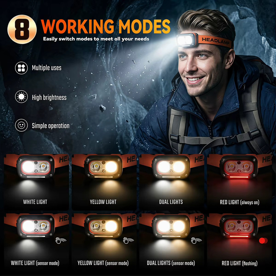 USB wiederaufladbare LED-Stirnlampe mit Bewegungssensor in Schwarz für Camping, Laufen und Radfahren - Bild 3