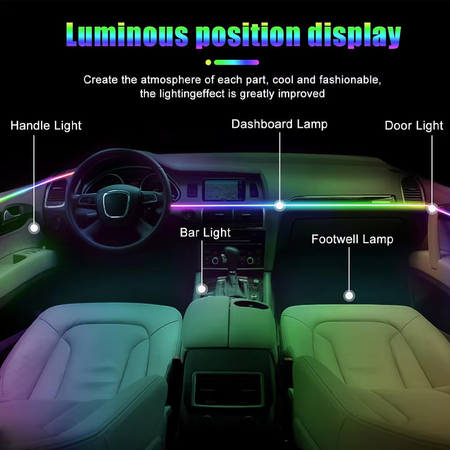 YSRSAI RGB LED Auto Umgebungslicht mit App- und Fernbedienung, USB 5V Fußlicht in Multicolour, Schwarz - Bild 5