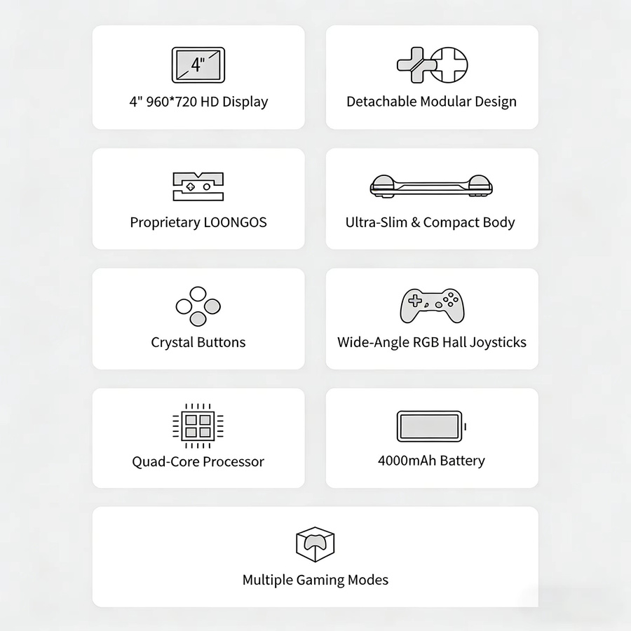 MINILOONG POCKET 1 Handheld-Spielkonsole mit 4 Zoll IPS-Bildschirm, White, Open-Source-System LOONG OS - Bild 3
