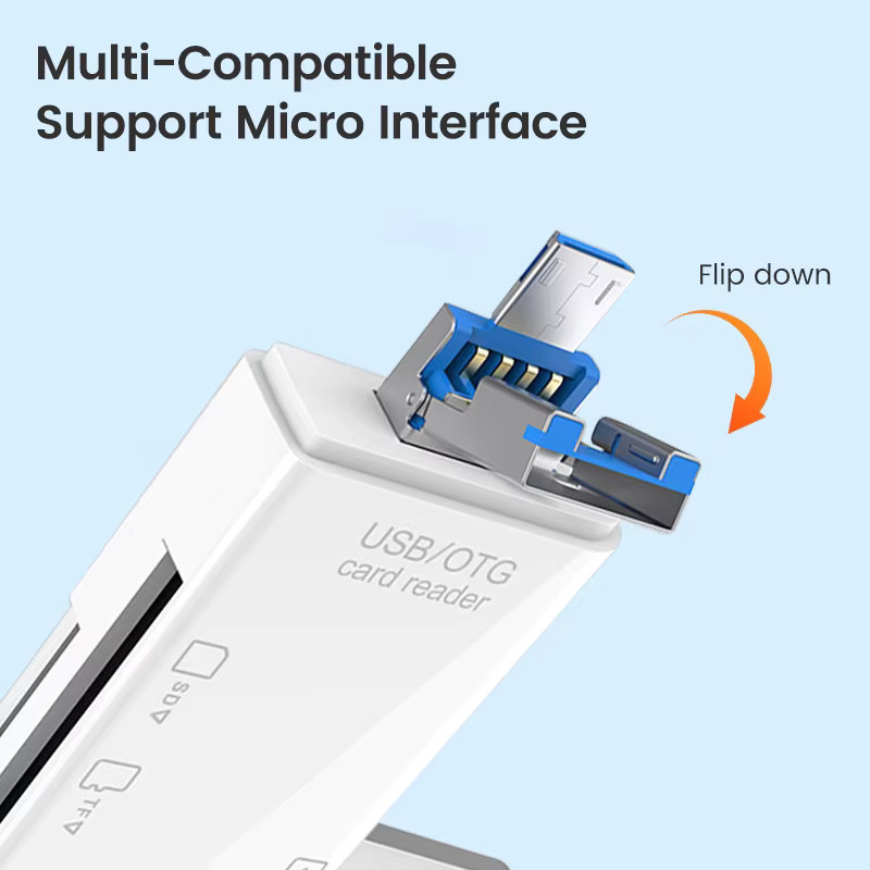 NNBILI 6-in-1 USB-C Kartenleser mit OTG-Funktion, USB 2.0 Typ-C zu SD und TF Adapter, Schwarz - Bild 3