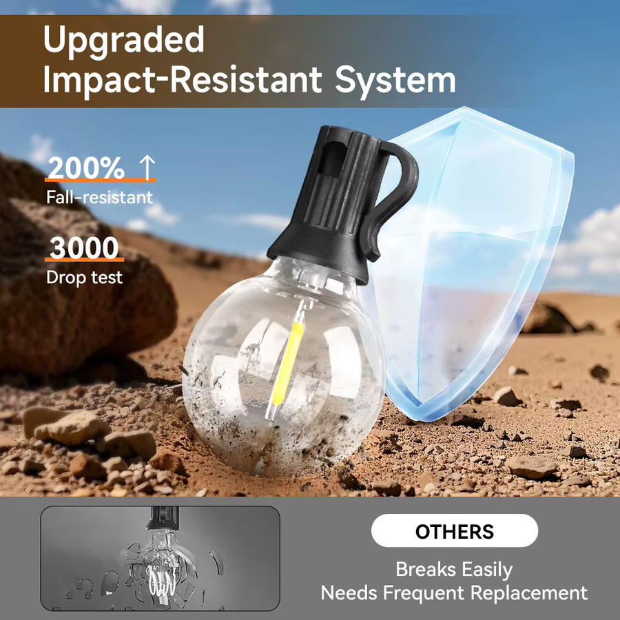 CANMEIJIA LED-Lichterkette für den Außenbereich mit warmweißen Kugelleuchten, IP65 wasserdicht, transparent - Bild 3