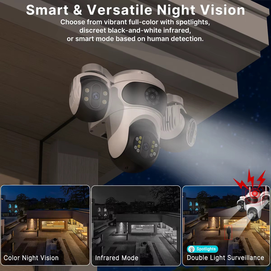 WONSDAR WiFi-Sicherheitskamera mit drei Objektiven und PTZ-Funktion, HD CCTV-Überwachung mit Menschenerkennung und iCsee App, Weiß - Bild 5