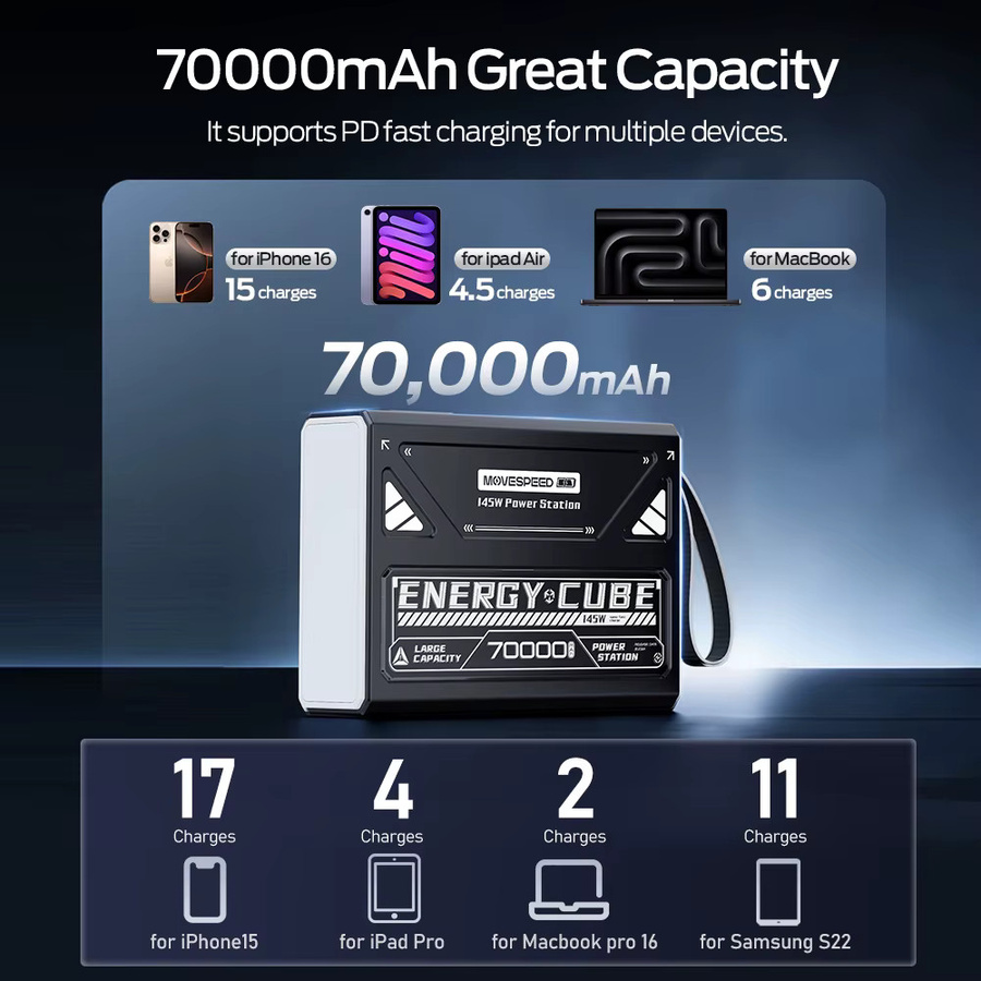 MOVESPEED Z70 Pro Max Powerbank 70000mAh mit 140W Schnellladegerät, externer Akku für MacBook und Laptop, Schwarz - Bild 2