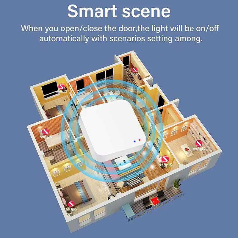 Tuya Zigbee 3.0 Gateway Hub Smart Home Wireless Bridge in Weiß zur Steuerung über die Smart Life App - Bild 2