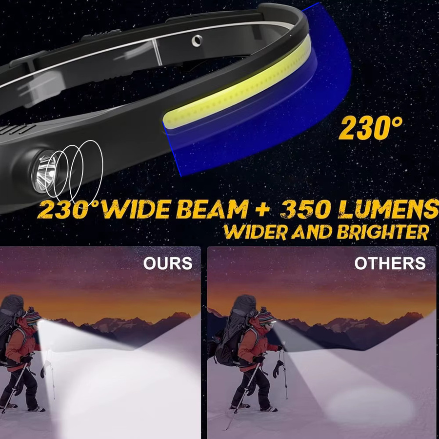 Heinast USB wiederaufladbarer LED COB Sensor Scheinwerfer in Schwarz für Camping und Angeln - Bild 4