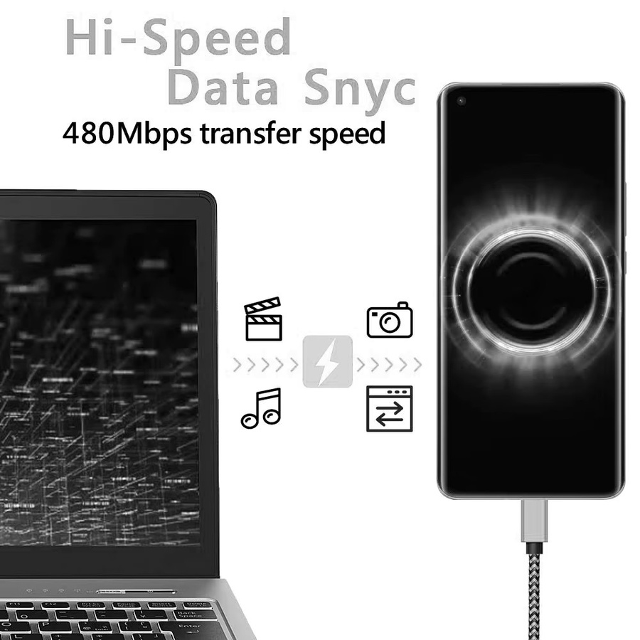 3M USB-A auf USB-C Kabel in Grün mit 3A Schnellladefunktion und Datenübertragung aus geflochtenem Nylon - Bild 3