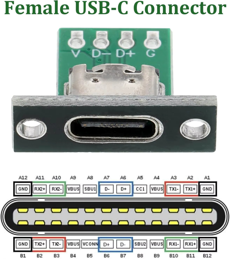 AOKIN 10 Stück USB-C Einbausteckverbinder DIY Typ-C Buchse mit 24-poliger Leiterplatte USB 2.0 Pinout - Bild 4