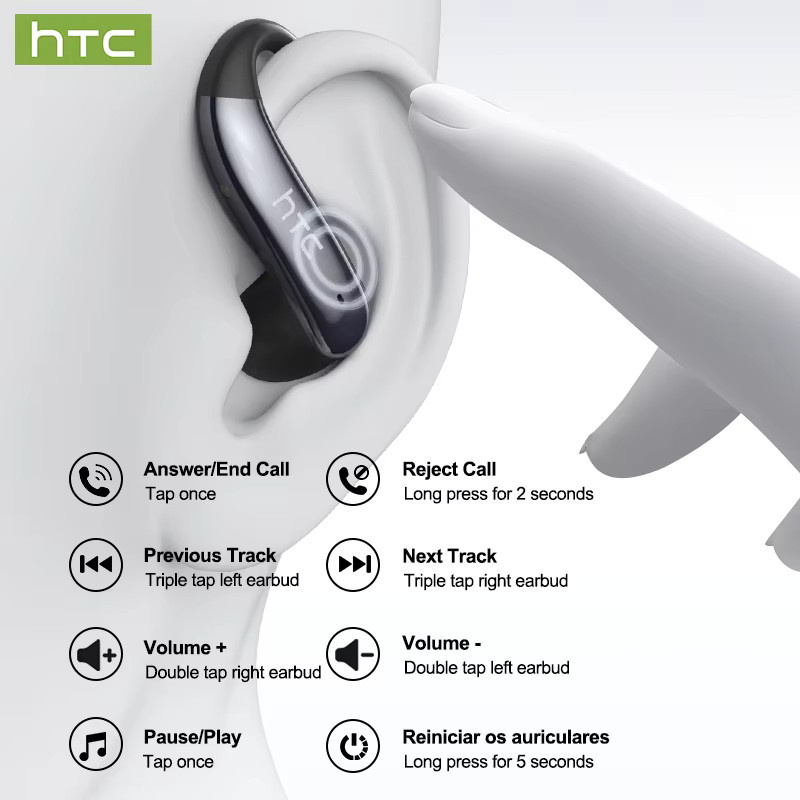 HTC NE63 Open-Ear KI-Übersetzer-Ohrhörer, kabellose Bluetooth-Kopfhörer mit HiFi-Klang, HD-Anrufen und LED-Energieanzeige in Schwarz - Bild 5