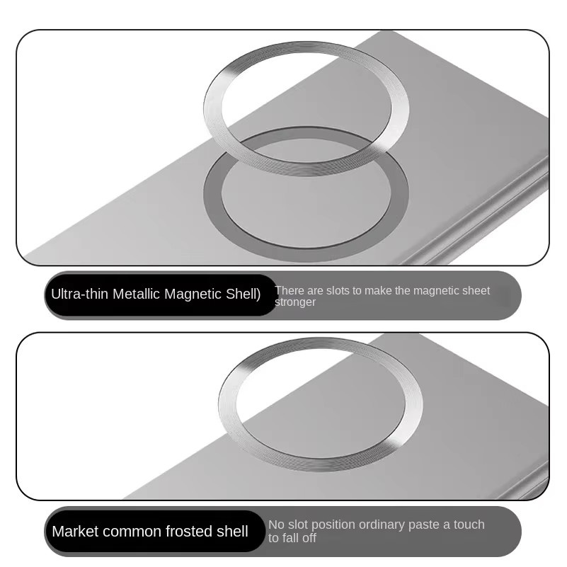 Ultradünne und harte Handyhülle mit MagSafe für Samsung Galaxy Z Fold 6, 5, 4, 3 in Silber mit mattem Finish und Kameraschutz - Bild 3